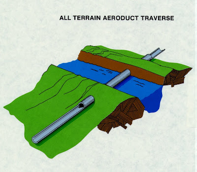 Bertelsen tube bridge Bertelsen river crossing using a tube