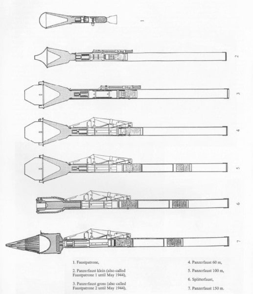 Variants of Panzerfaust