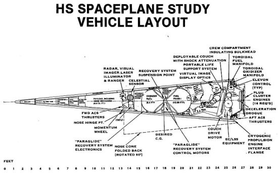 http://www.ninfinger.org/models/vault2004/hs_spaceplane_study.jpg