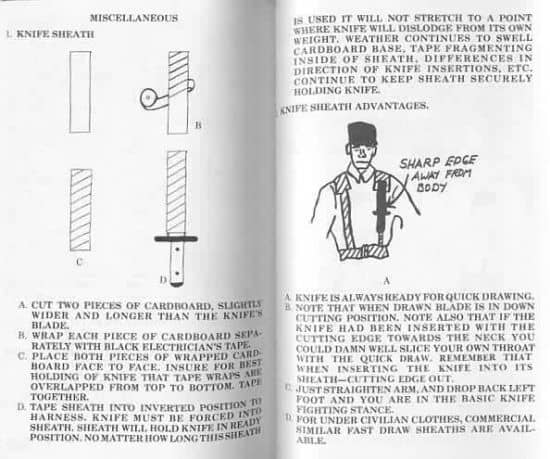 Taken from Soldier's Handbook